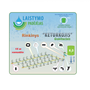 Keturkojis gravitacinis 15 m ( Foto 1 )